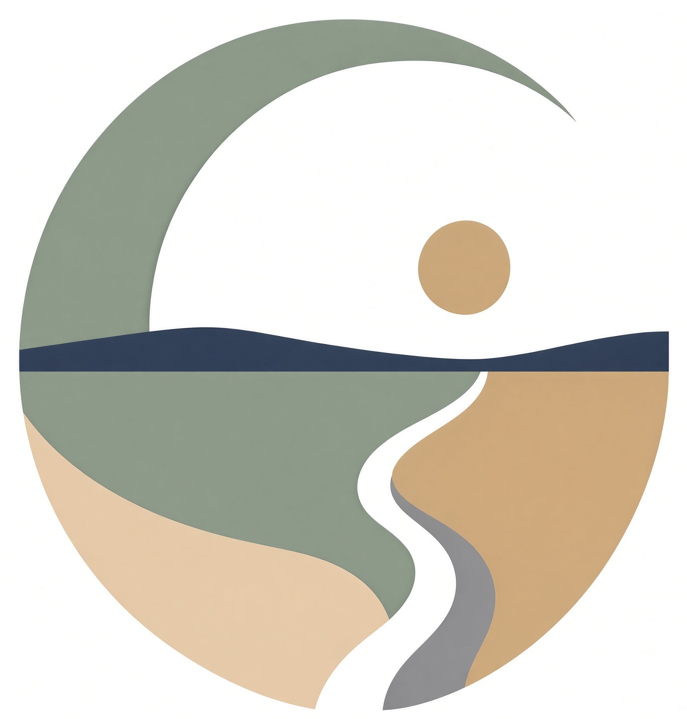 Care Model